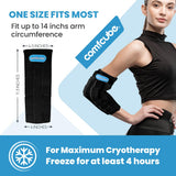 Comfcube bolsa-almacenamiento: incluye bolsa cerrable para conservar higiene