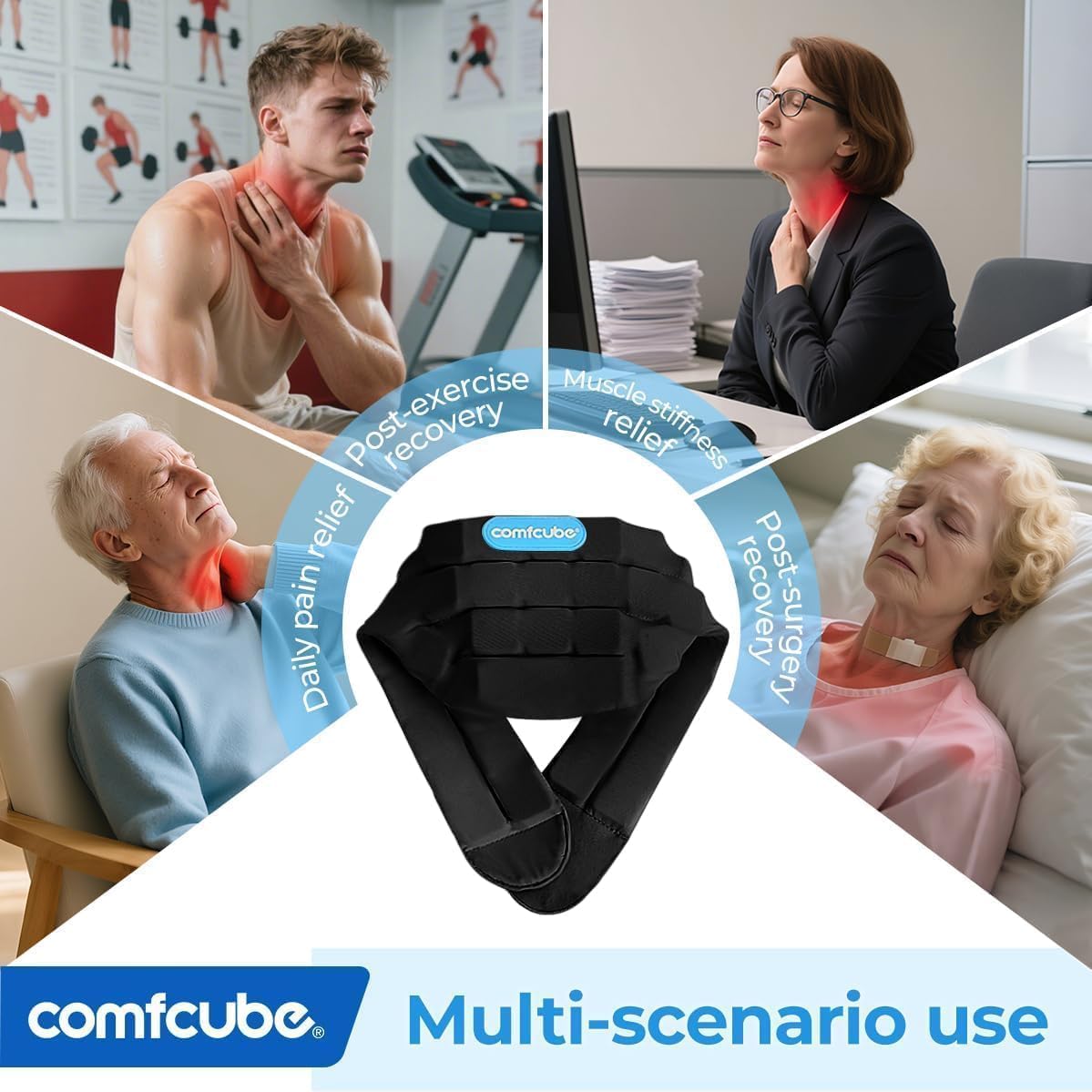 Comfcube cuello con bolsa de almacenamiento para higiene y prolongar uso