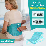 Comfcube: cápsulas de frío flexibles que abrazan la piel sin incomodidad.