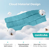 Comfcube cobertura-mandibula-rostro: cubre mandíbula y rostro tras cirugía.