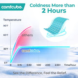 Comfcube compresa de hielo para codo y rodilla, enfriamiento uniforme para mayor comodidad.