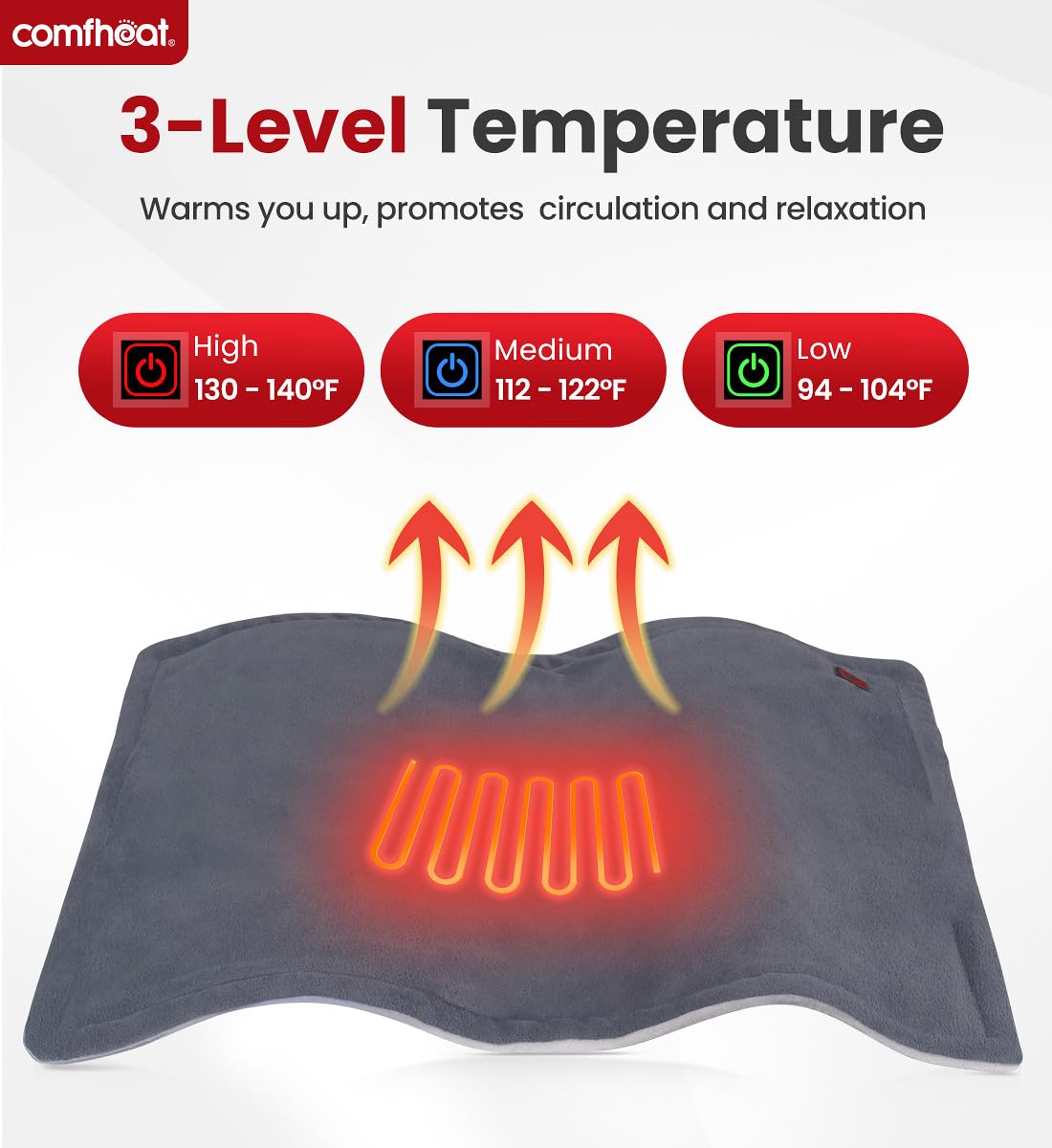 Comfheat almohadilla con 3 niveles de calor y apagado automático.