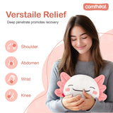 Diseño compacto y flexible de Comfheat Axolotl para calor uniforme.
