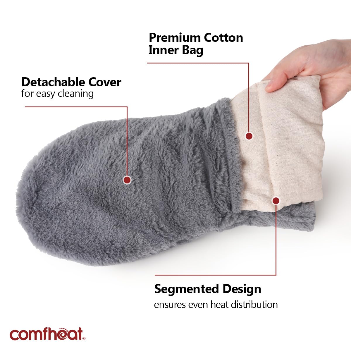 Comfheat foco dedos y muñecas para flexión