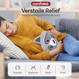 Comfheat mapache uso en hombros y cuello para relajación de tensiones