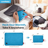 Comfheat seguridad: apagado automático tras 45 minutos