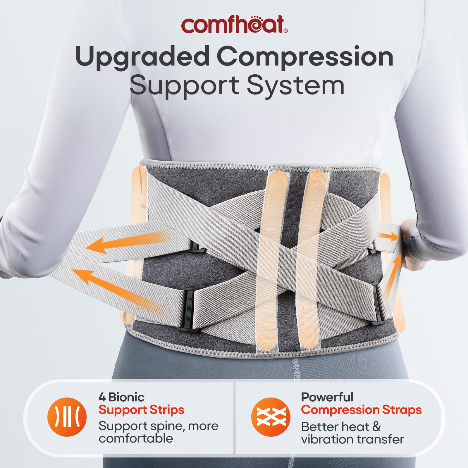 Sistema de apagado automático de 45 minutos en comfheat por seguridad