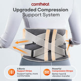 Sistema de apagado automático de 45 minutos en comfheat por seguridad