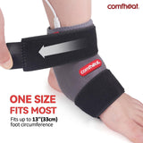 Uso de Comfheat con cable USB de 5,9 pies