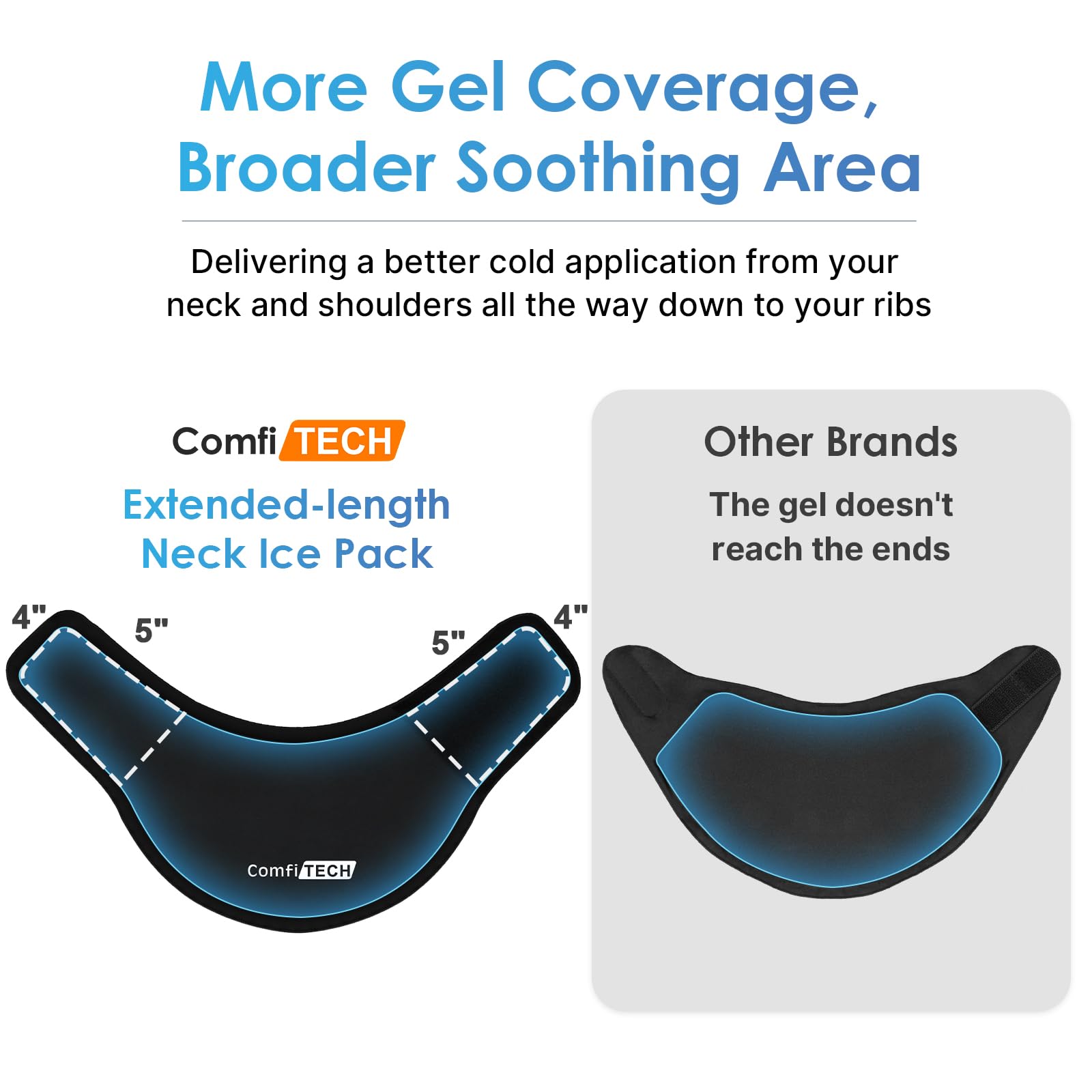 ComfiTECH cobertura extendida cuello-hombro-costillas, mayor área de gel