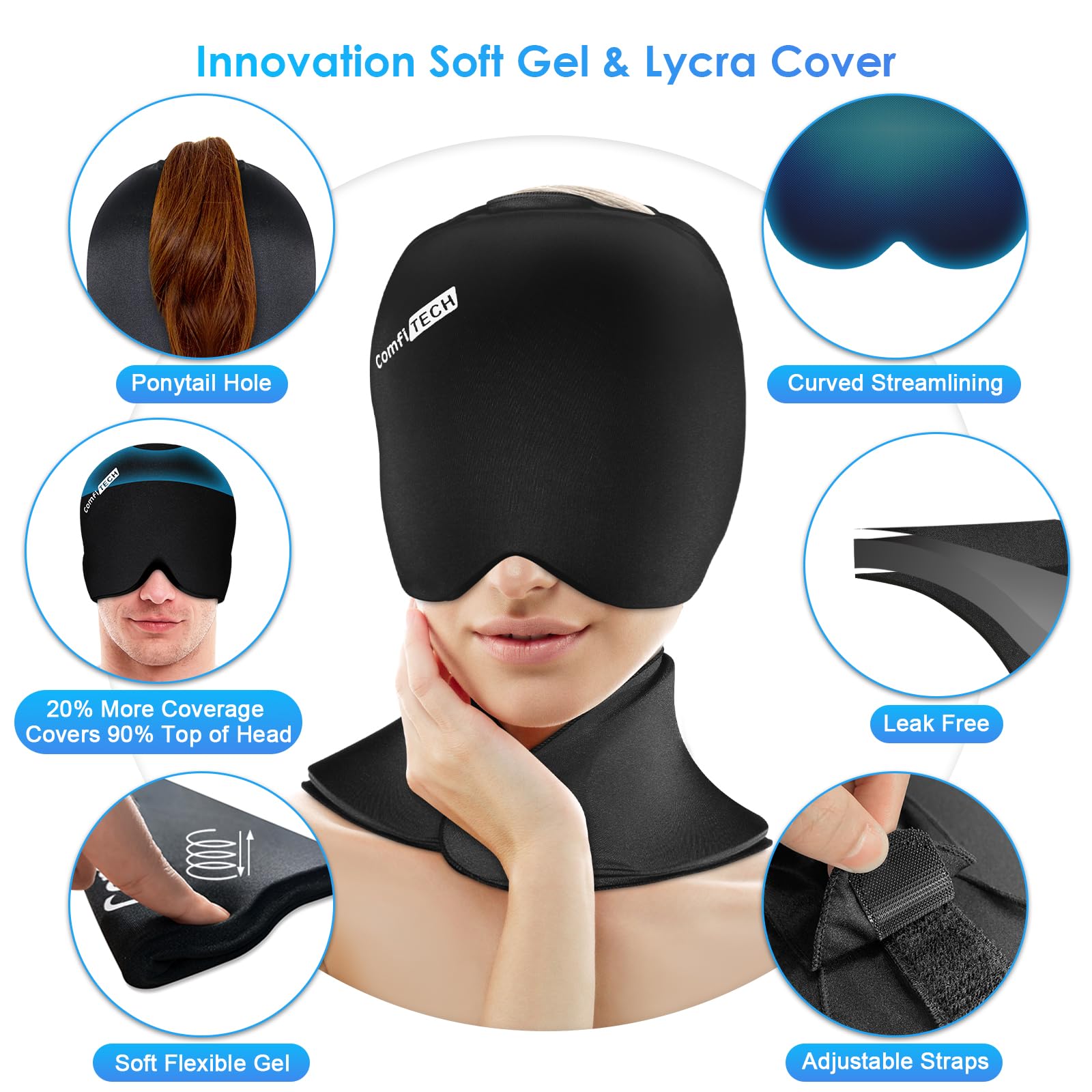 ComfiTECH diseño ergonómico para cabeza y cuello, se adapta a contornos