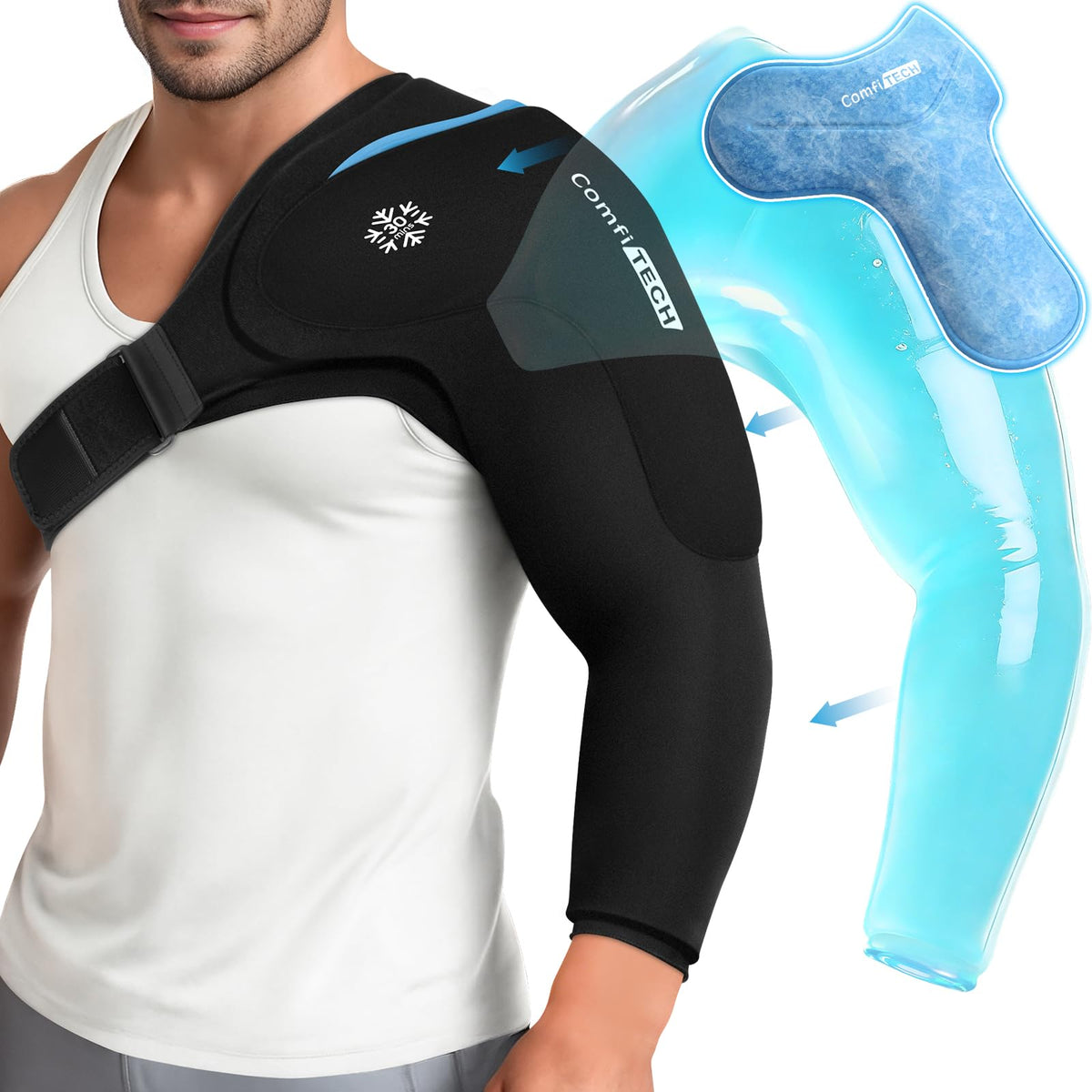 ComfiTECH envoltura con gel dual para hombro y brazo, enfriamiento cómodo.