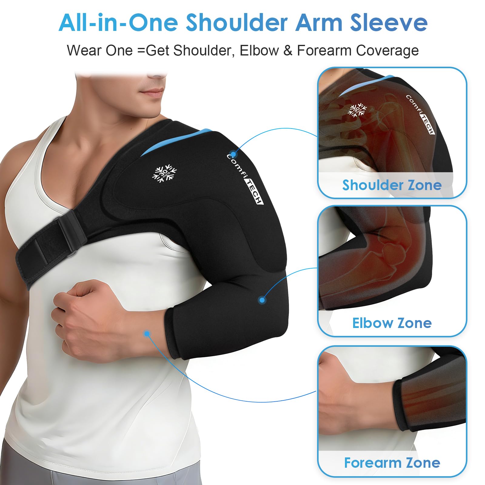 ComfiTECH gel flexible que se adapta al contorno del hombro.