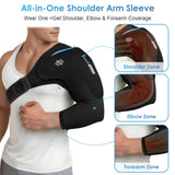 ComfiTECH gel flexible que se adapta al contorno del hombro.