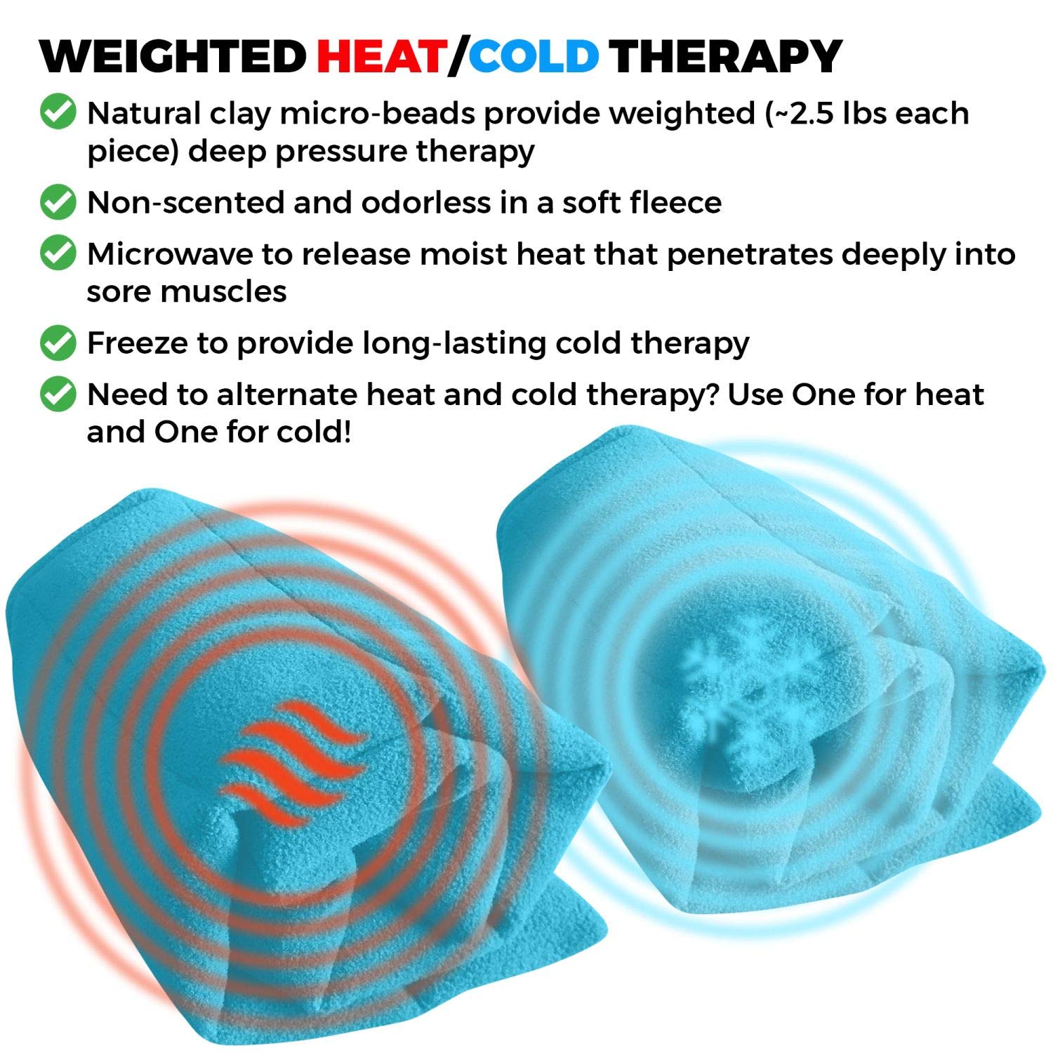 Almohadillas seccionales ComfortCloud maximizan contacto para calor más efectivo