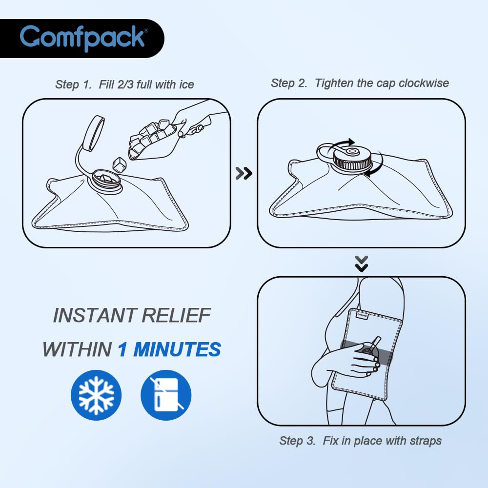 Comfpack bandas elásticas para fijar la bolsa en cabeza, brazo o pierna.