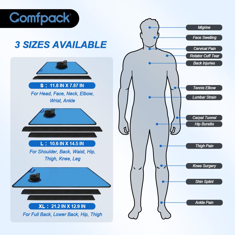 Comfpack estuche de almacenamiento incluido para evitar olores en la nevera.