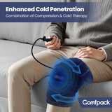 Comfpack bomba de aire integrada permite inflado y desinflado en segundos.