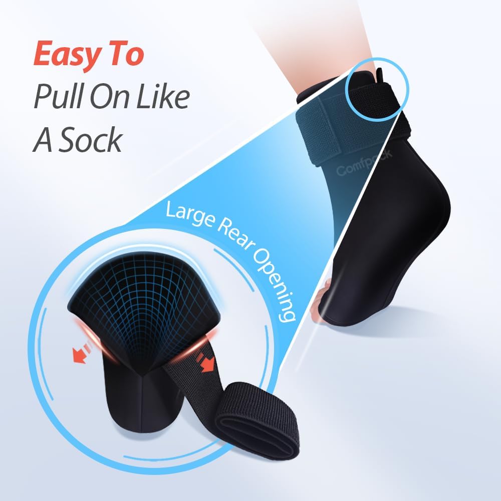 Comfpack cobertura 360 grados: alivio integral de tobillo y planta