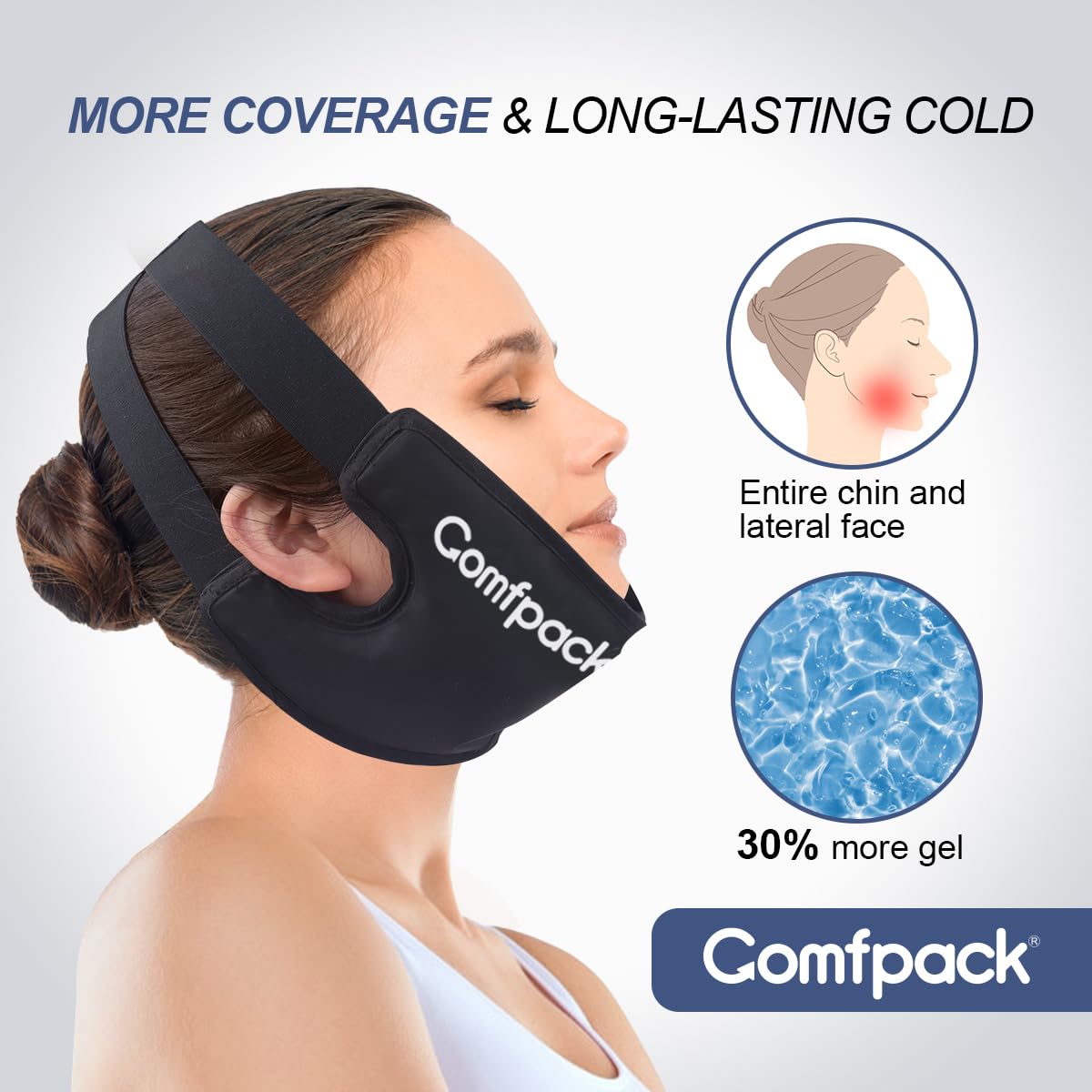 Comfpack correa ajustable con Velcro sujeta la compresa.