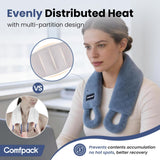 Diseño de 10 segmentos de Comfpack distribuye calor de forma uniforme.