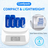 Comfpack: se deslizan fácilmente sobre el dedo para uso rápido.