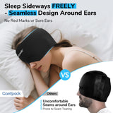 Comfpack ice-cap gel-detail emphasizes long-lasting cooling.