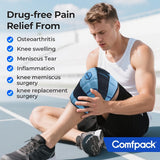 Comfpack: diseño flexible que se adapta a la rodilla para mayor comodidad.