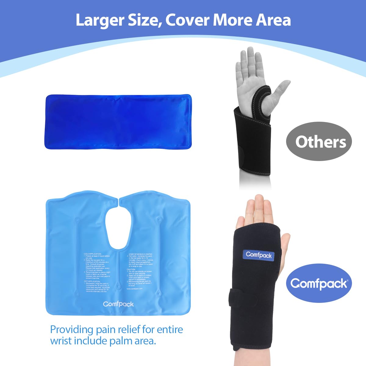 Comfpack muñeca gel diseño reversible facilita uso en mano izquierda o derecha.