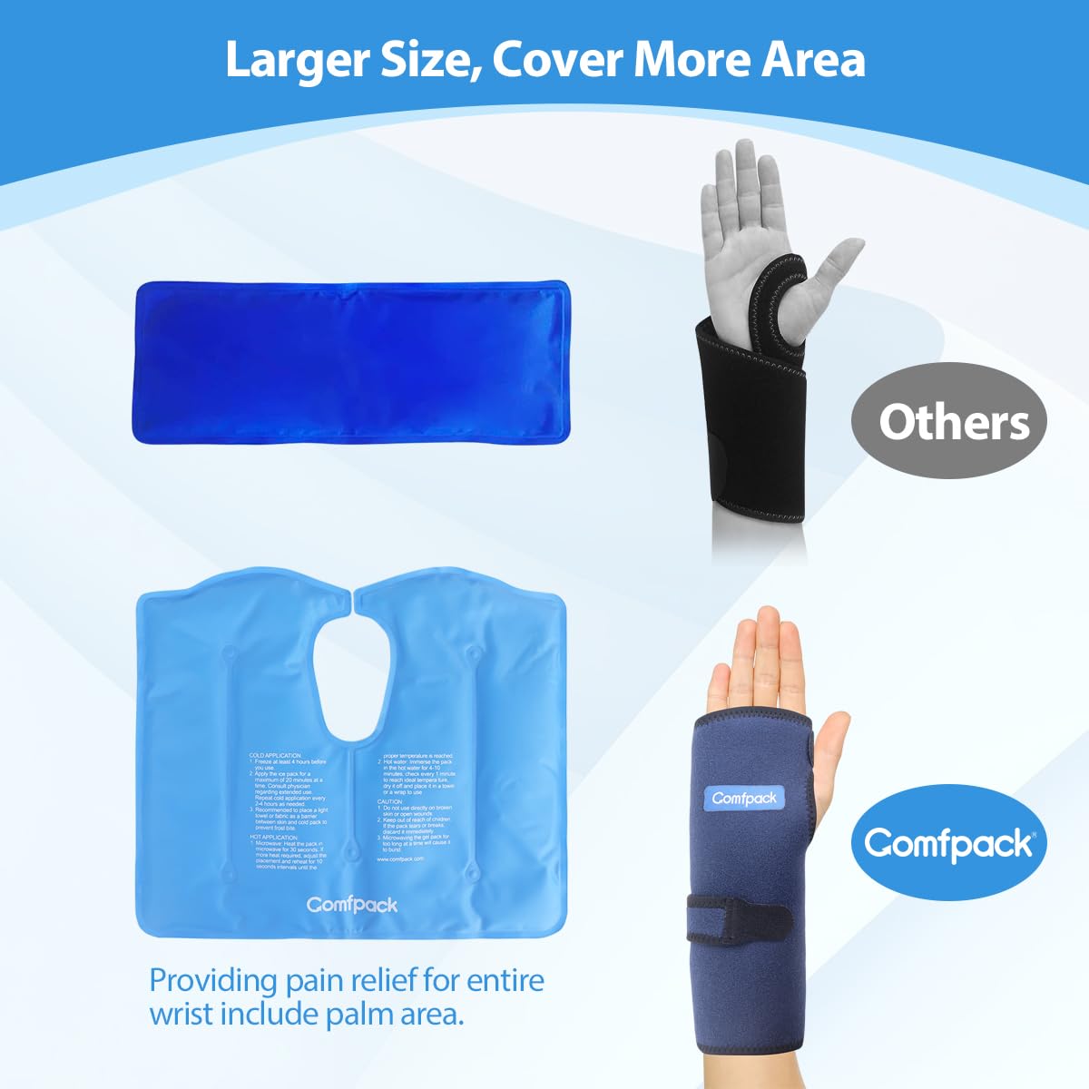 Comfpack hielo para dedo pulgar, alivia molestias puntuales.