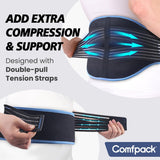 Comfpack neopreno transpirable mantiene la cintura fresca durante uso prolongado