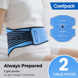 Comfpack dos paquetes de gel, enfriamiento prolongado para uso continuo.