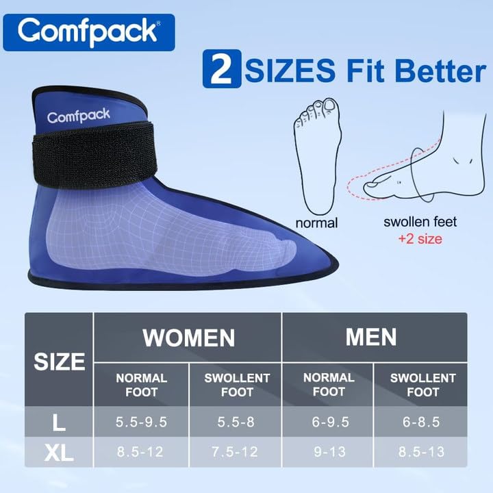Comfpack terapia fría y caliente para diversas molestias.