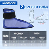 Comfpack terapia fría y caliente para diversas molestias.