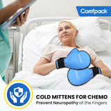Comfpack uso-quimioterapia-dolor: alivio durante el tratamiento.