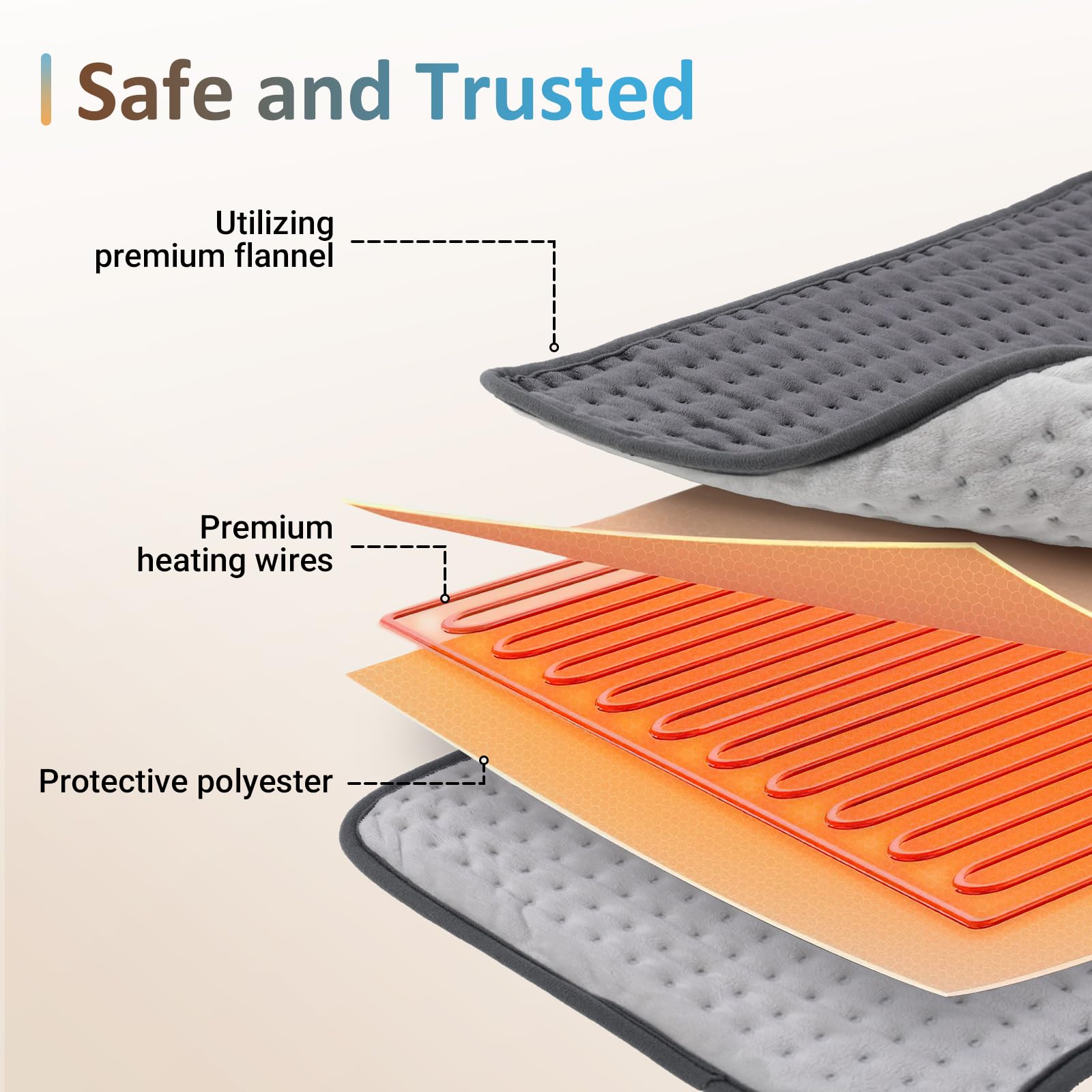 Comfytemp funda removible y lavable para limpieza rápida