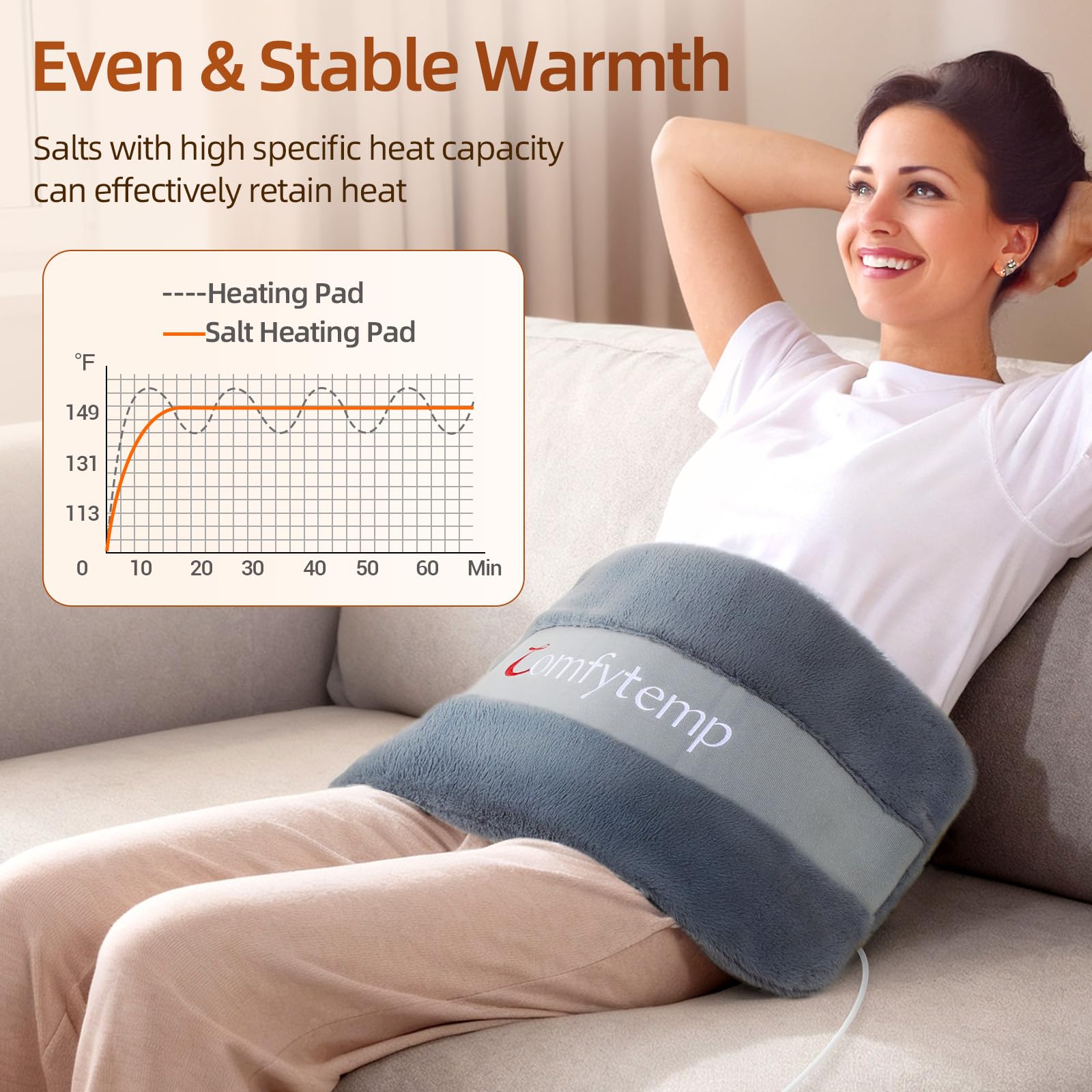 Comfytemp Almohadilla de peso, rellena con sal, sensación de abrazo cálido y firme
