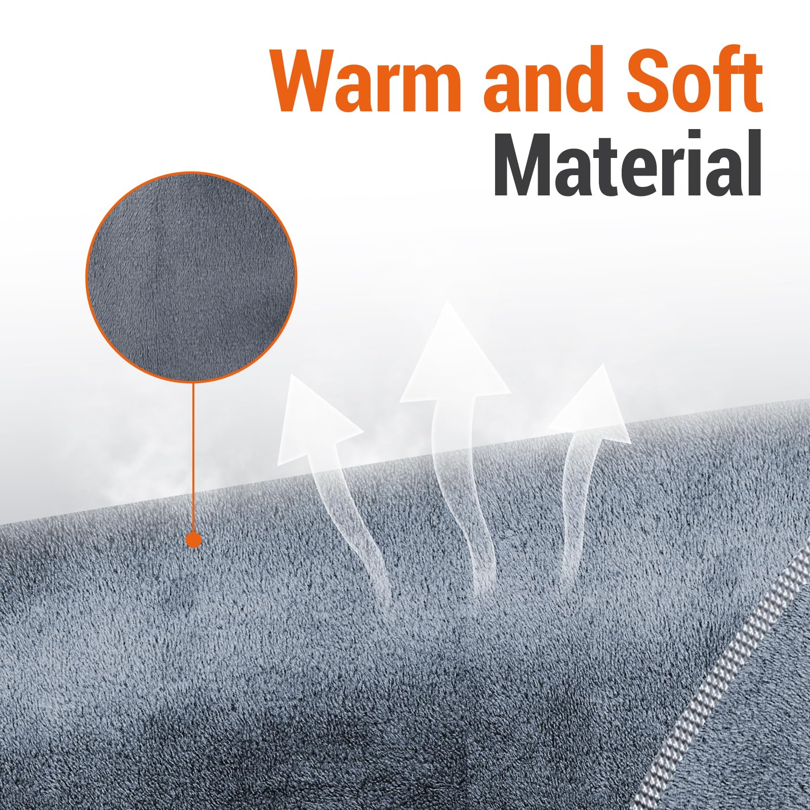 Almohadilla para pie Comfytemp, calor regulable y temporizador de 15–60 minutos.