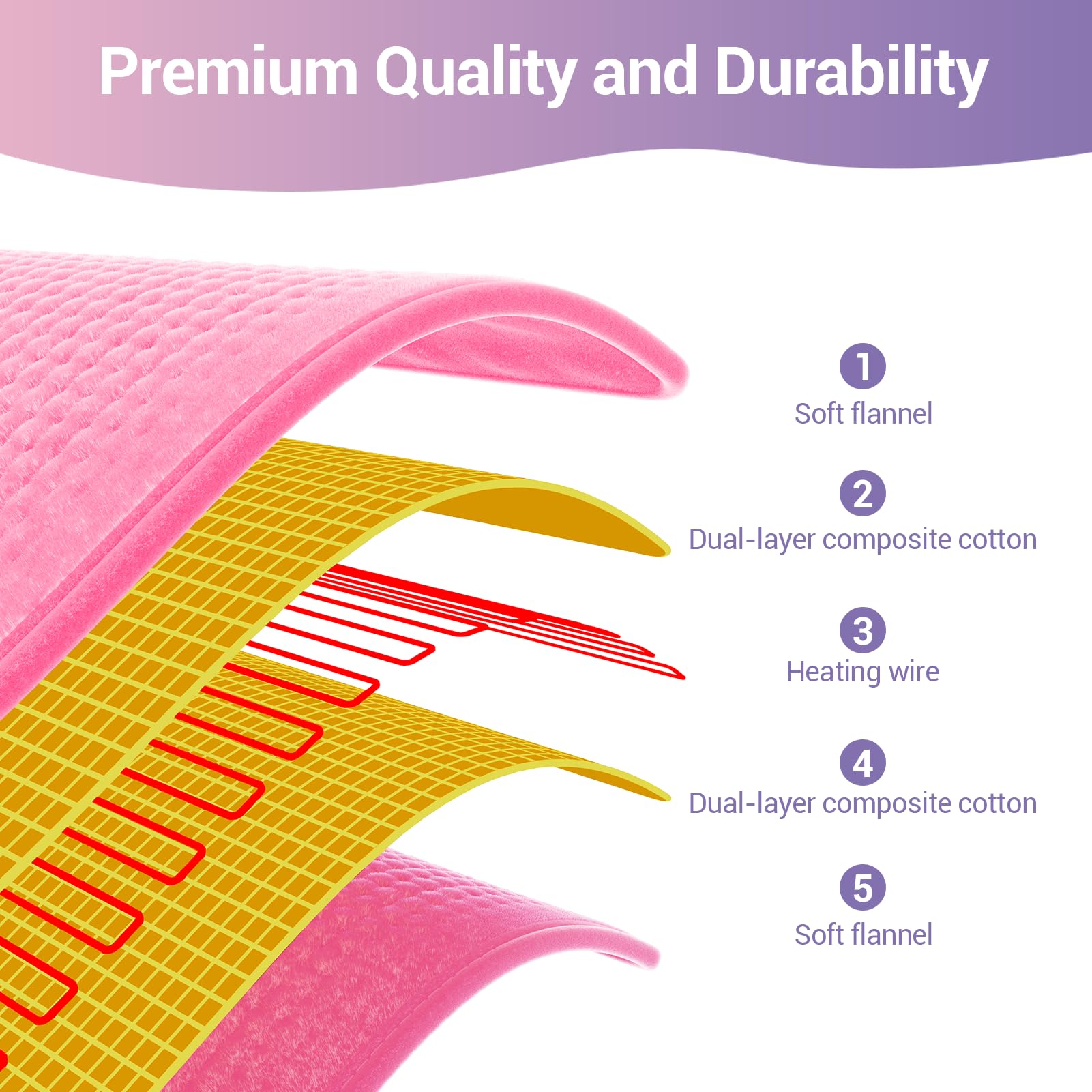 Manta térmica ultra suave Comfytemp lavable a máquina para limpieza fácil.