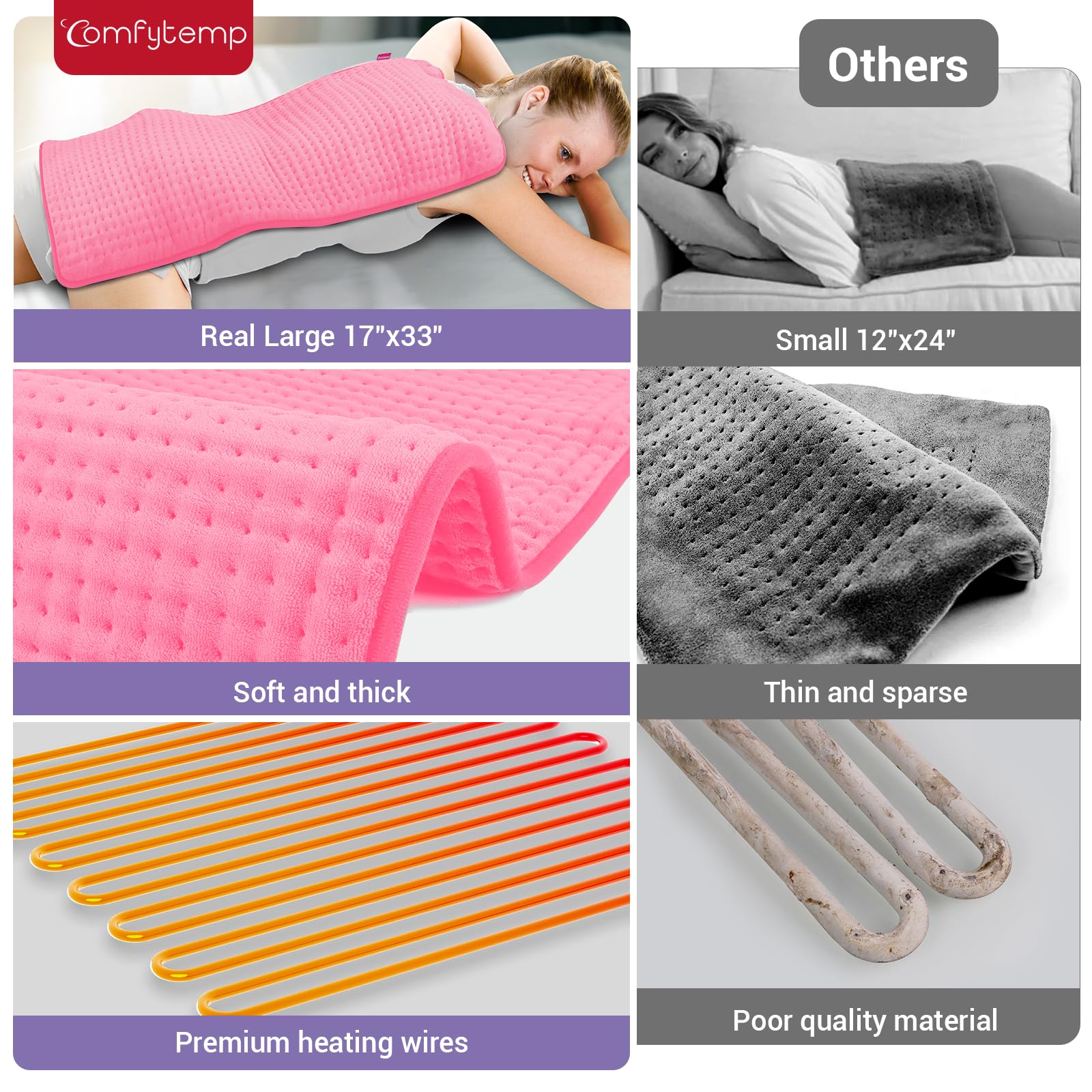 Almohadilla térmica talla extragrande Comfytemp se adapta a todo el cuerpo.
