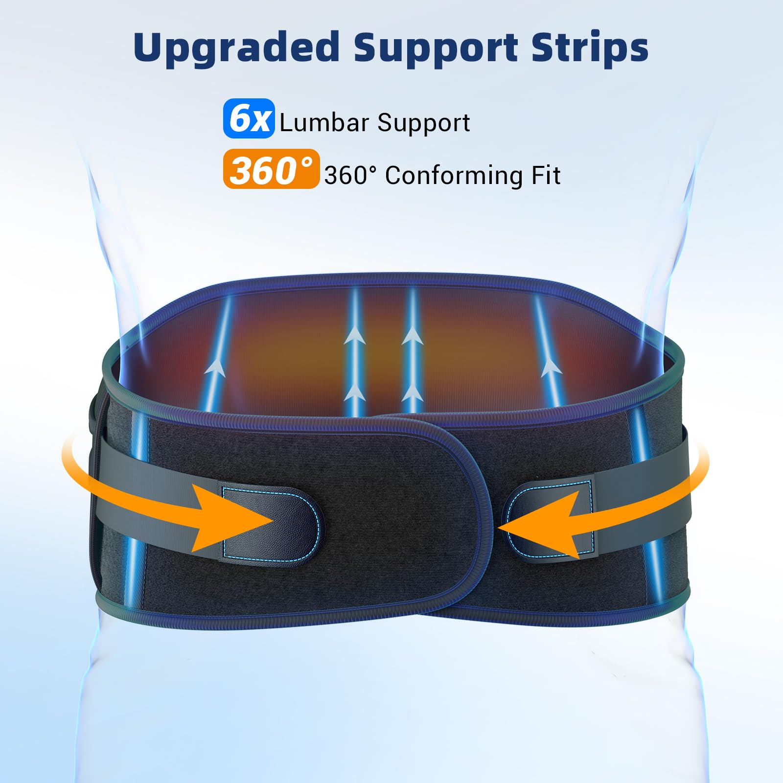 Comfytemp área de calor 8.7x3.3 pulgadas para calor focalizado