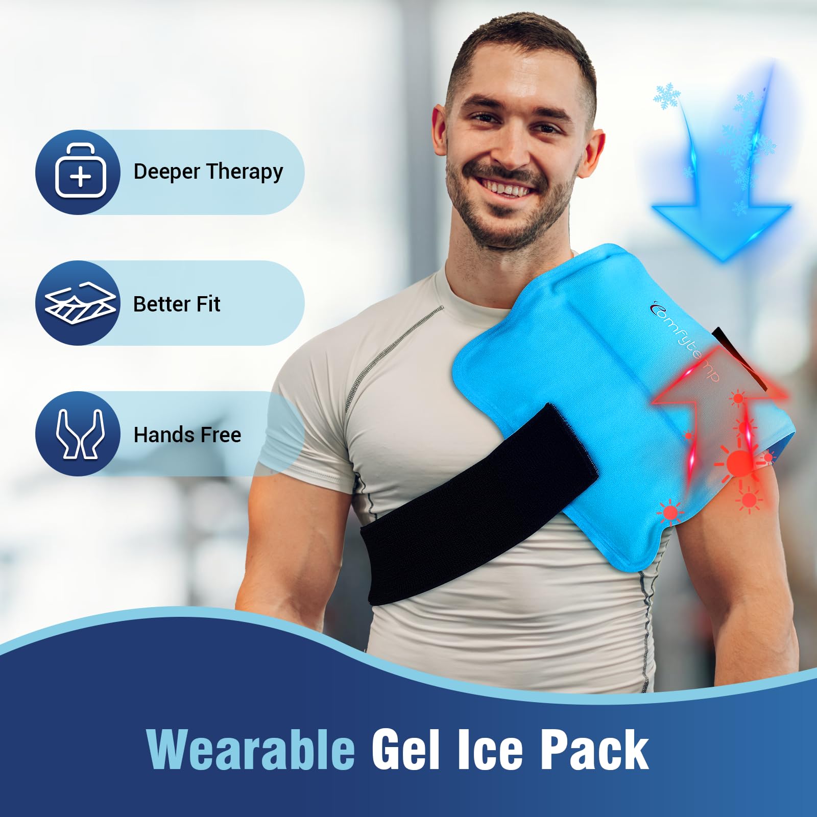 Comfytemp bolsa de gel frío para rodilla, cobertura amplia y tratamiento cómodo.