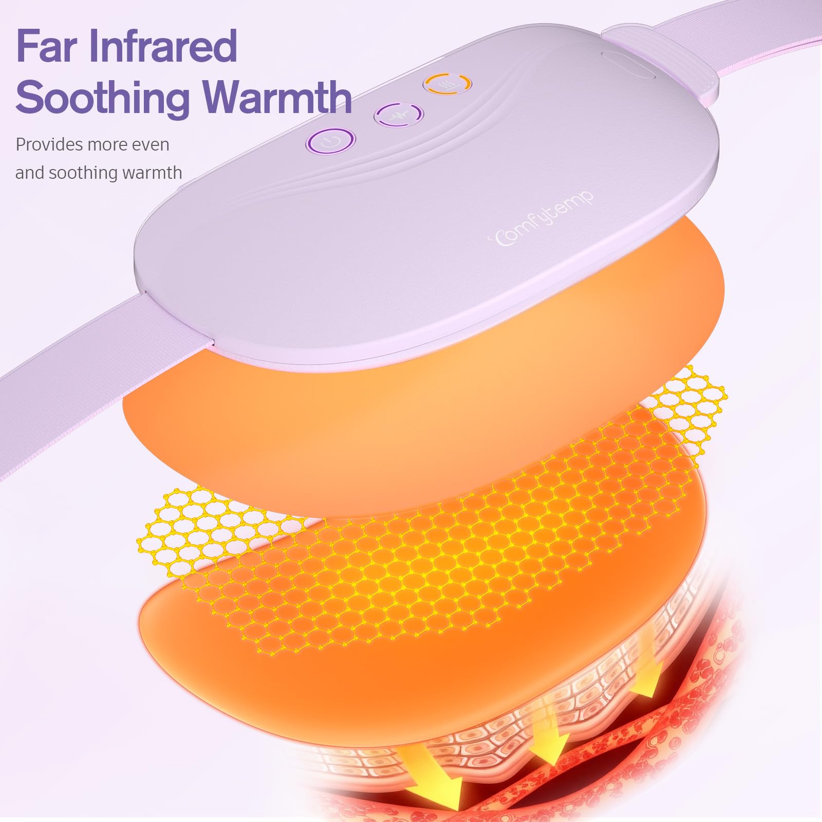 Comfytemp calor dual zona, calentamiento simultáneo de abdomen y espalda.