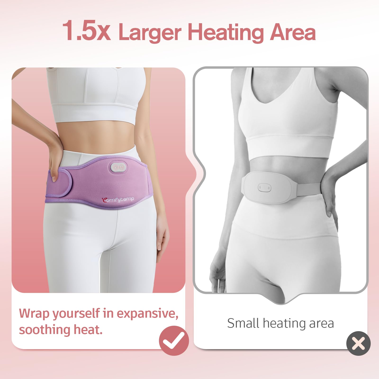 Comfytemp controles intuitivos de tres niveles para ajustar temperatura