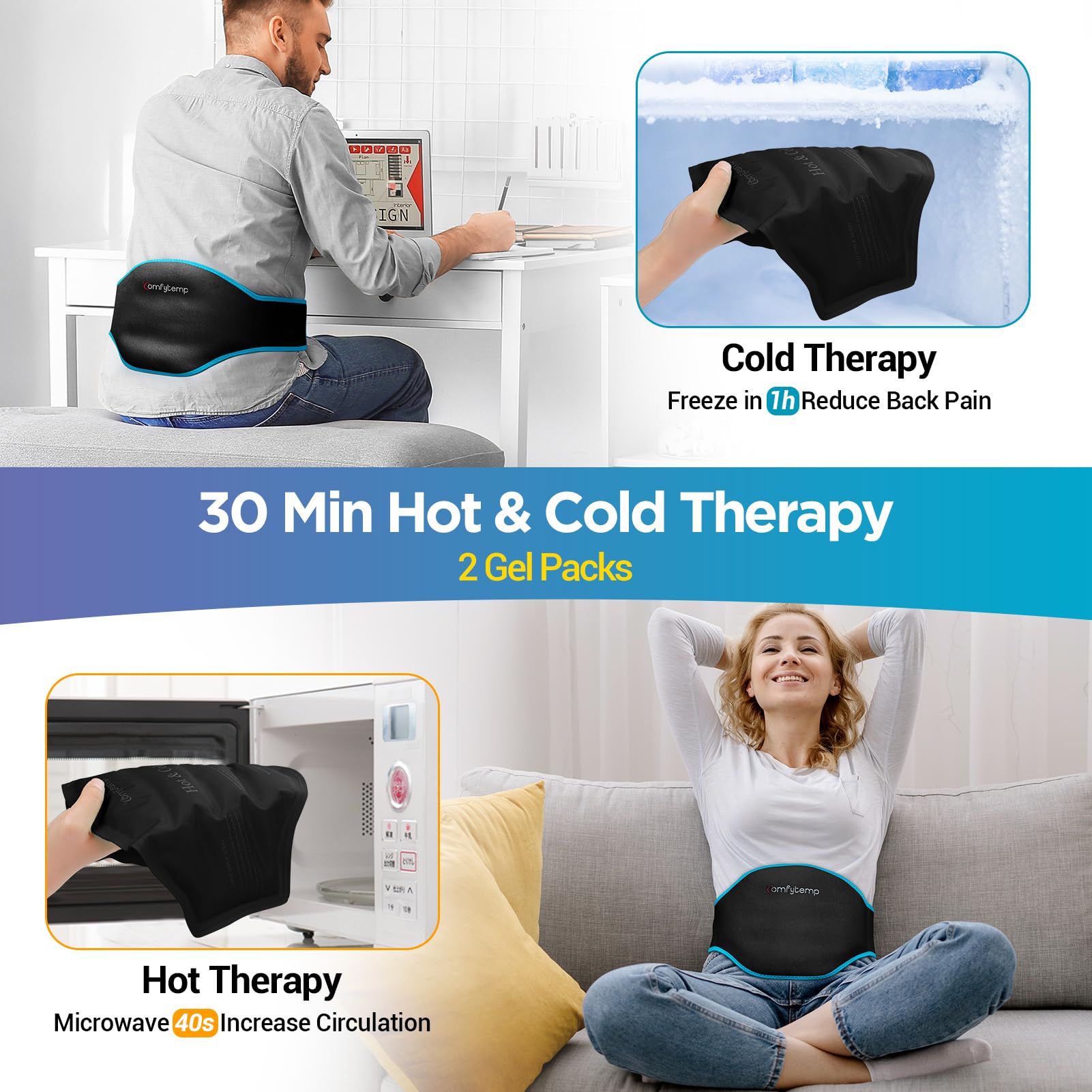 Comfytemp diseño ergonómico-espalda, contorno cómodo.