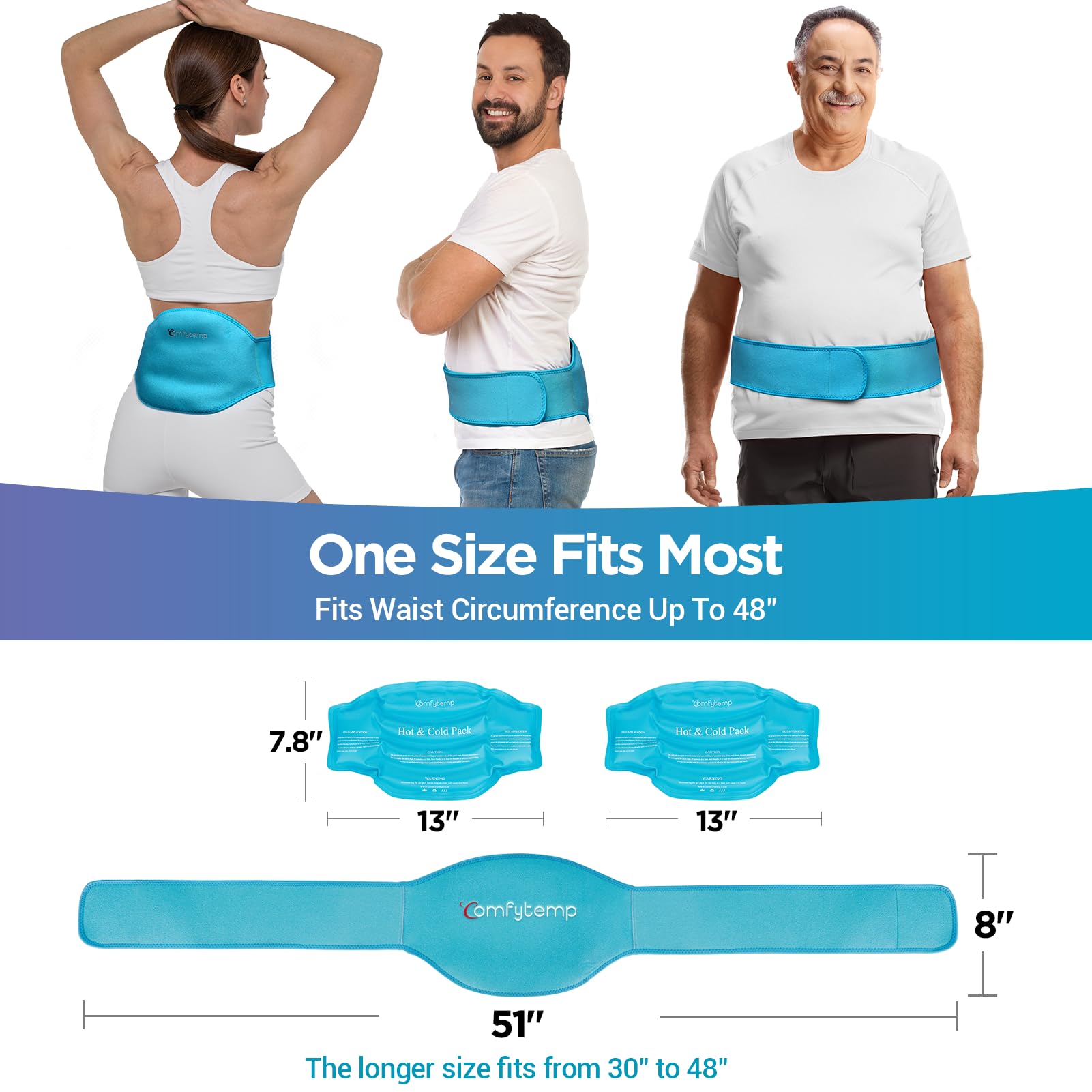 Comfytemp diseño-ergonomico-dorso se ajusta a la curva lumbar para cobertura localizada.