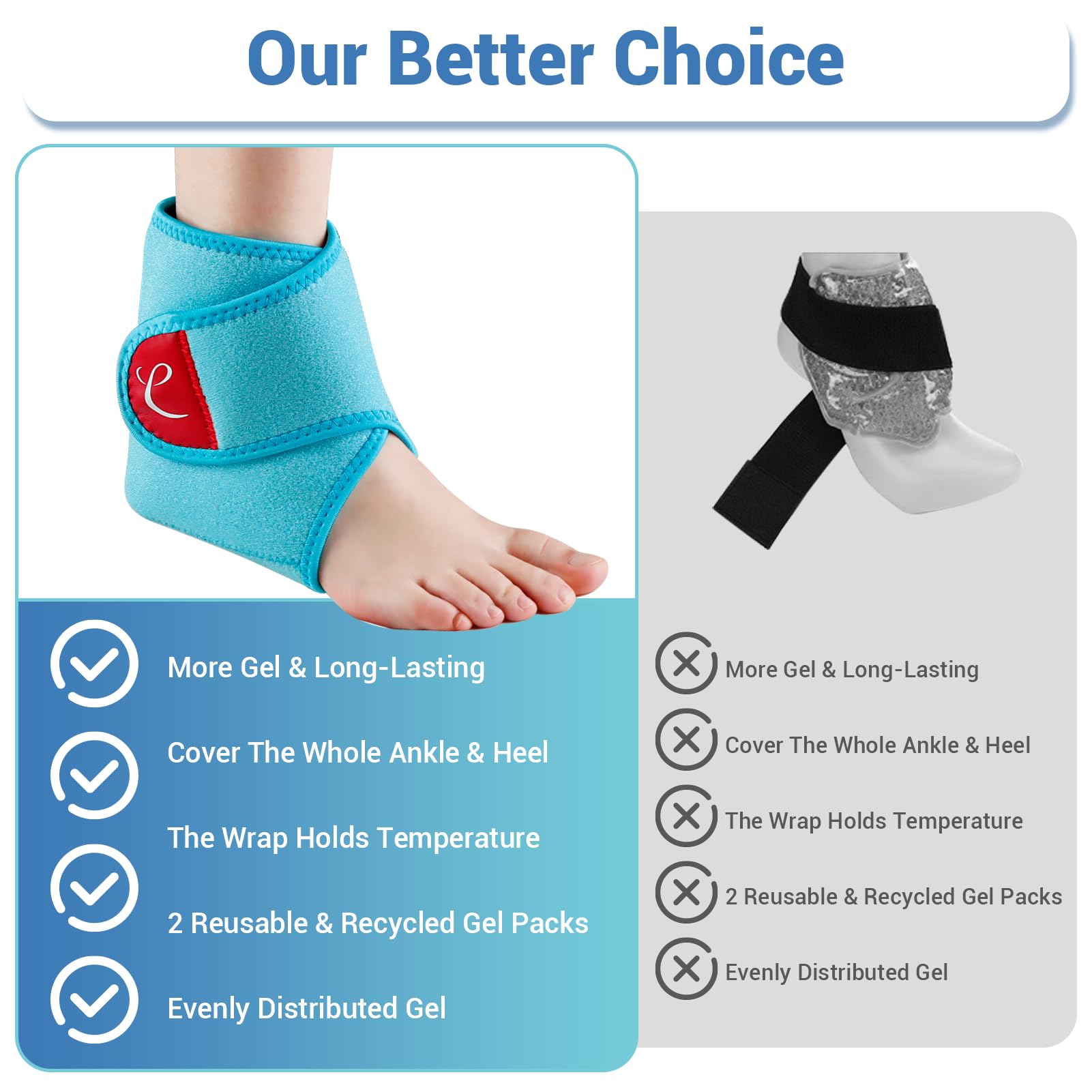 Comfytemp doble-paquete-frio permite tratamiento en ambos tobillos.