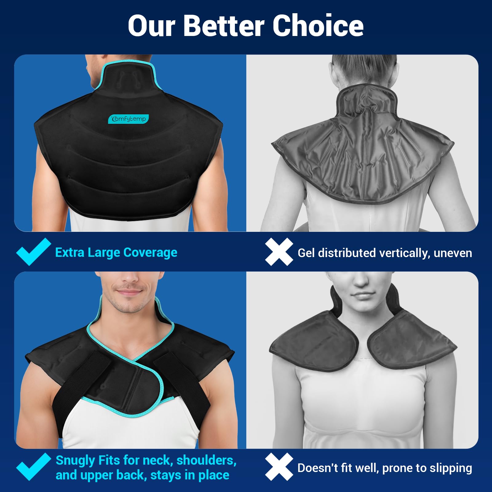 Dos correas ajustables de Comfytemp permiten ajuste personalizado.