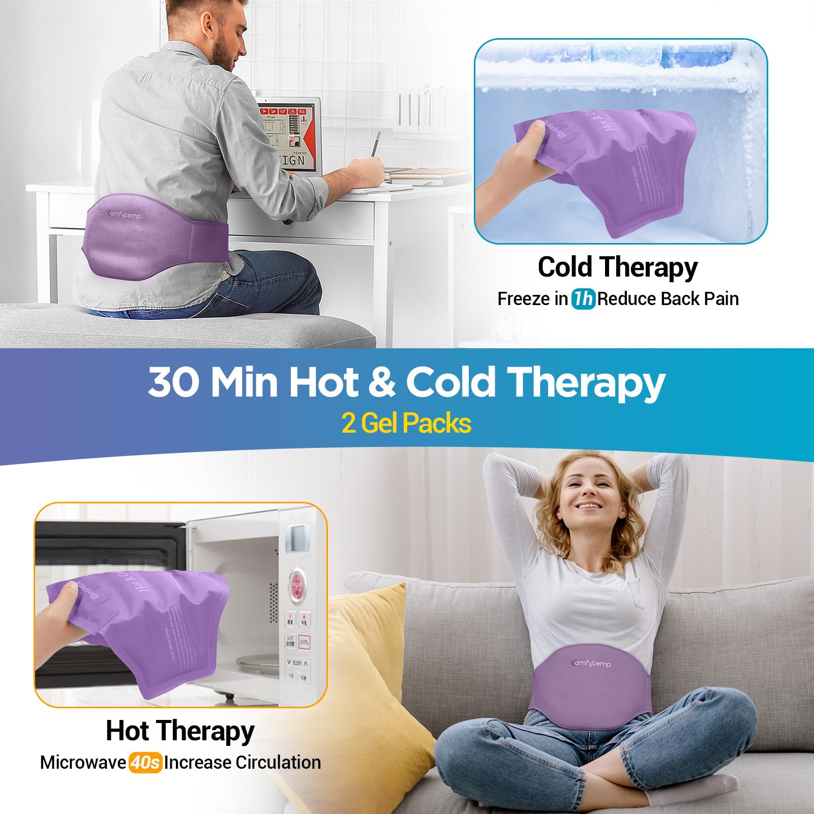 Gel frío plegable de Comfytemp para enfriamiento profundo.