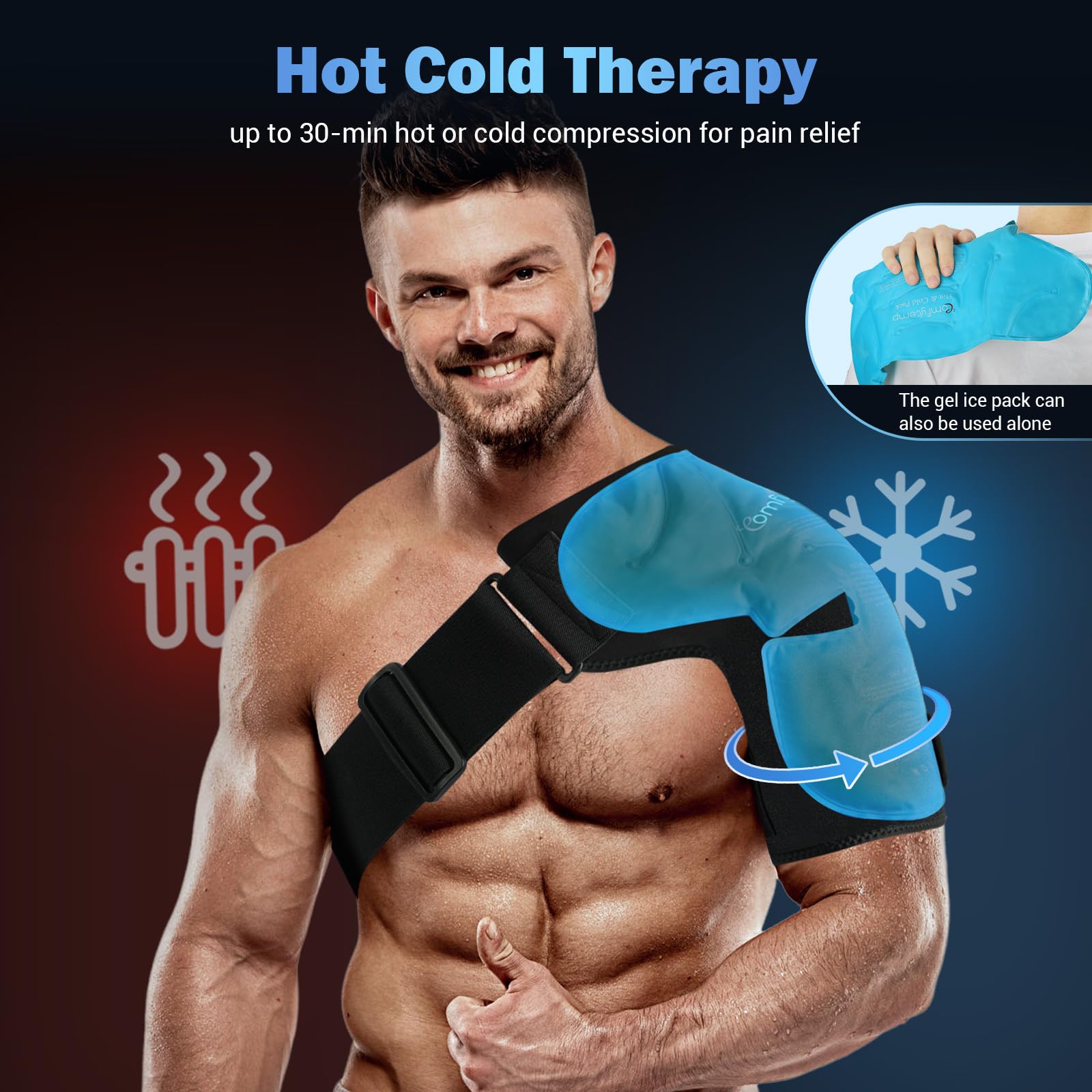 Comfytemp gel reutilizable: opción fría o caliente para recuperación.